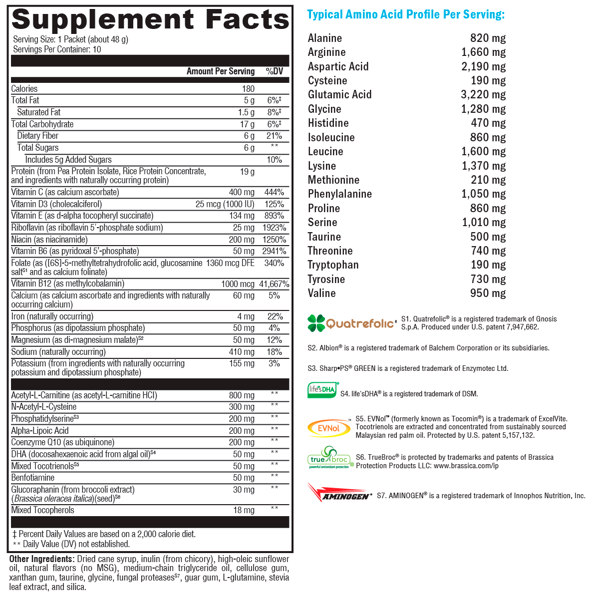 BrainSustain™ Vanilla Delight 10 Servings Supplement Facts