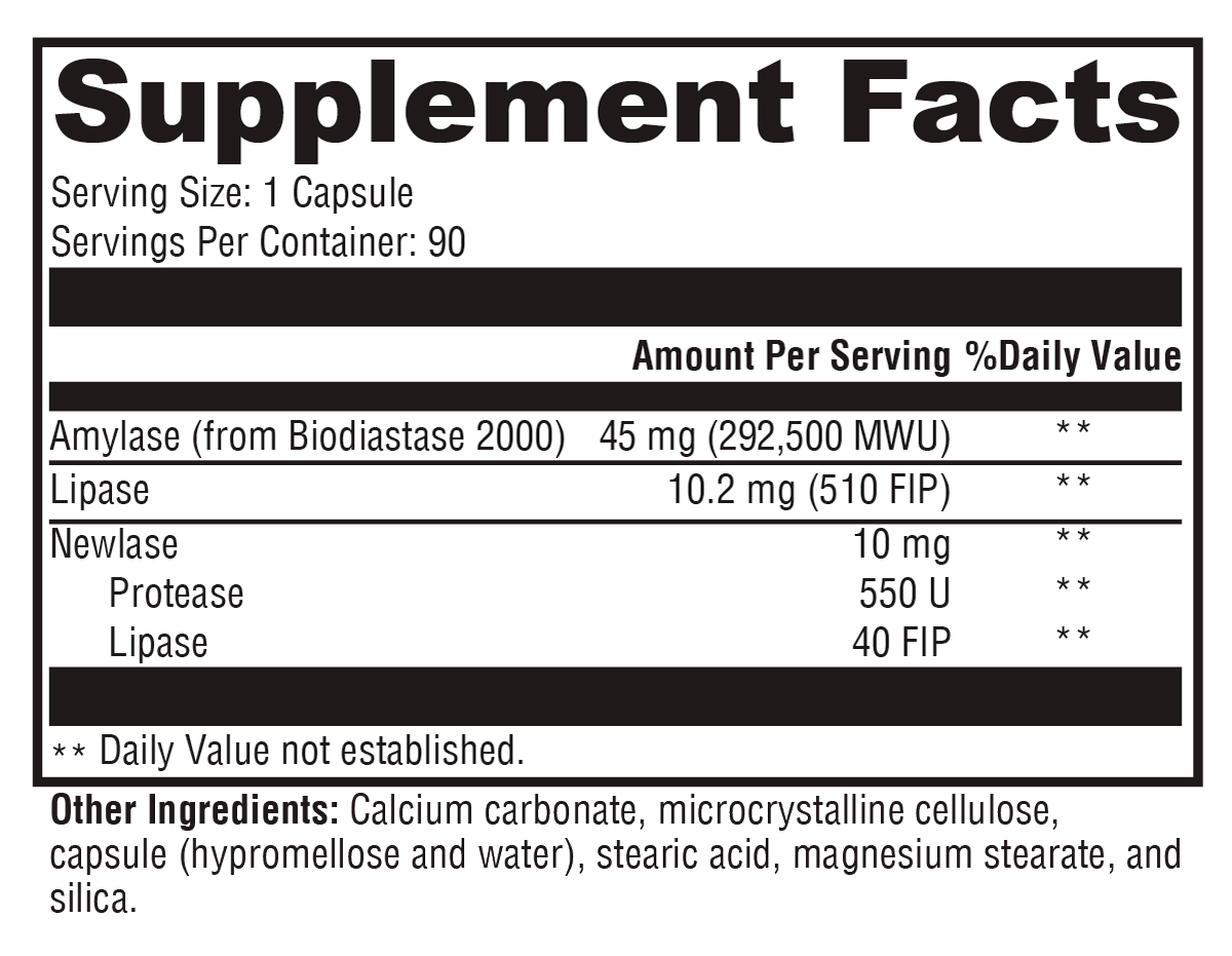 PanXyme pH™ 90 Capsules Supplement Facts