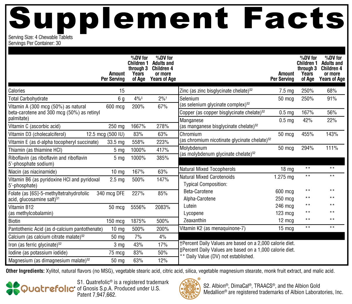 ActivNutrients® Chewable Mixed Berry 120 Tablets Supplement Facts