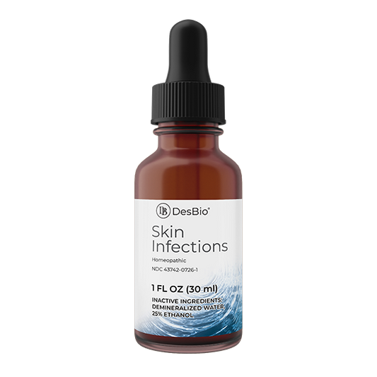 Skin Infections